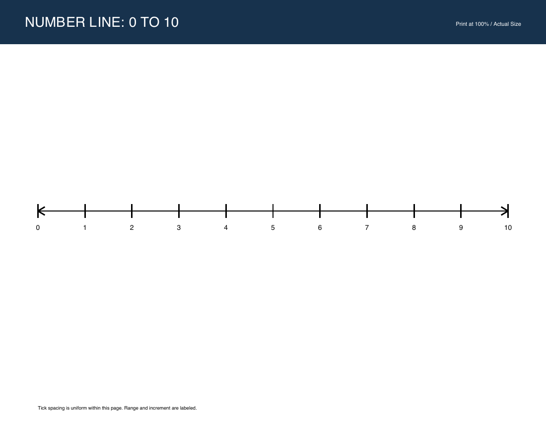 Preview of the first page of the actual Letter number-line PDF