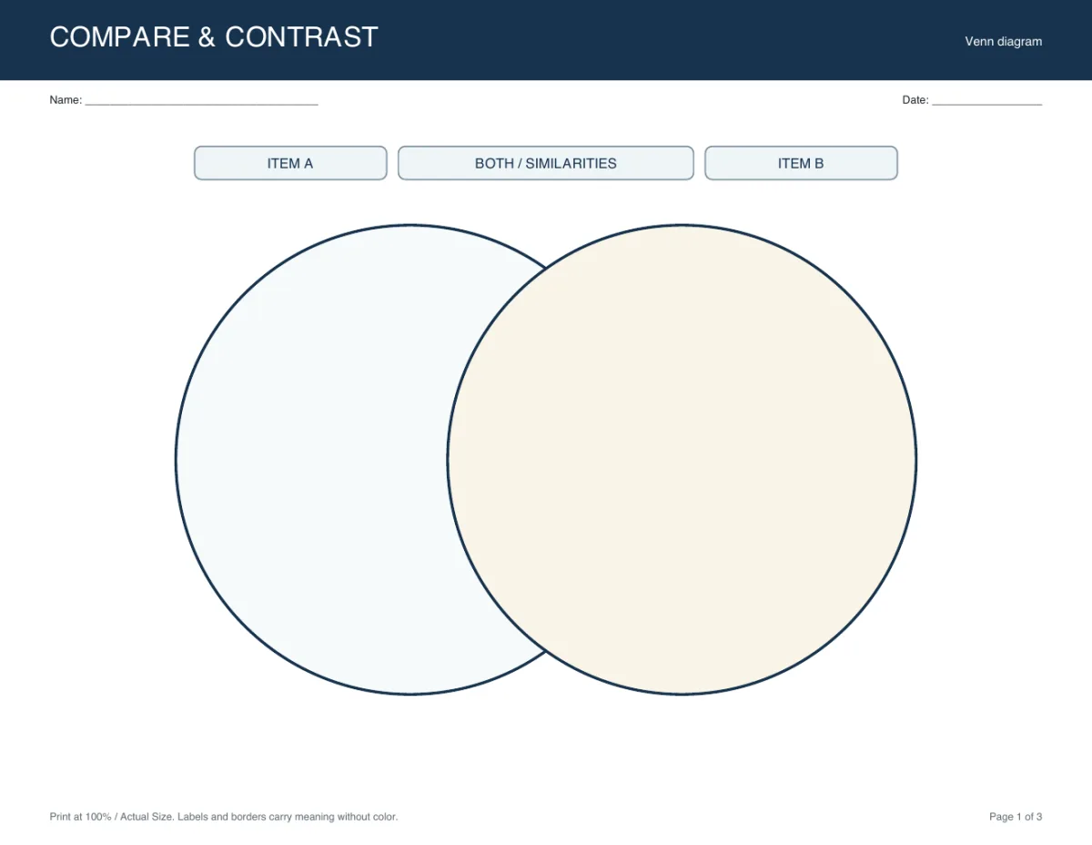 Preview of a two-circle Venn diagram labeled Item A, Both, and Item B