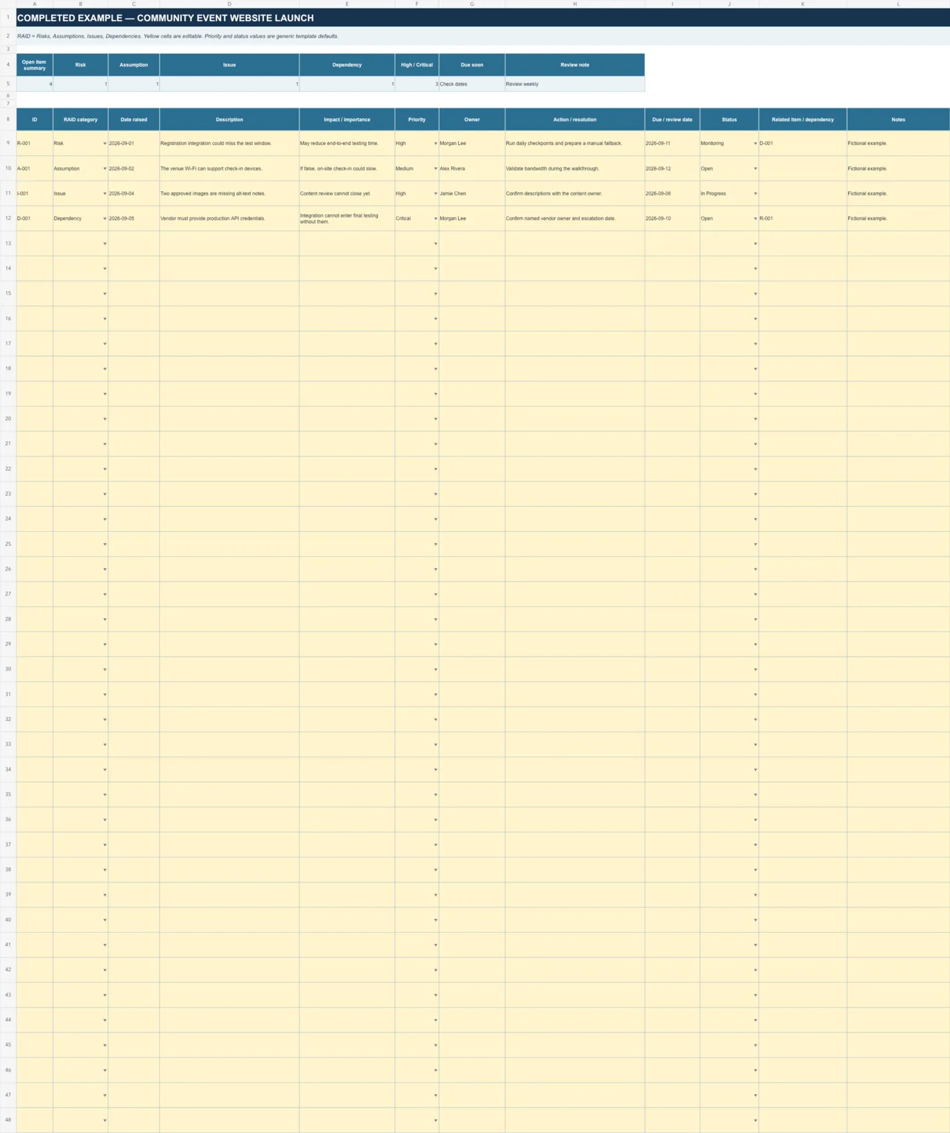 Preview of the actual completed RAID log worksheet with one fictional Risk, Assumption, Issue, and Dependency entry.
