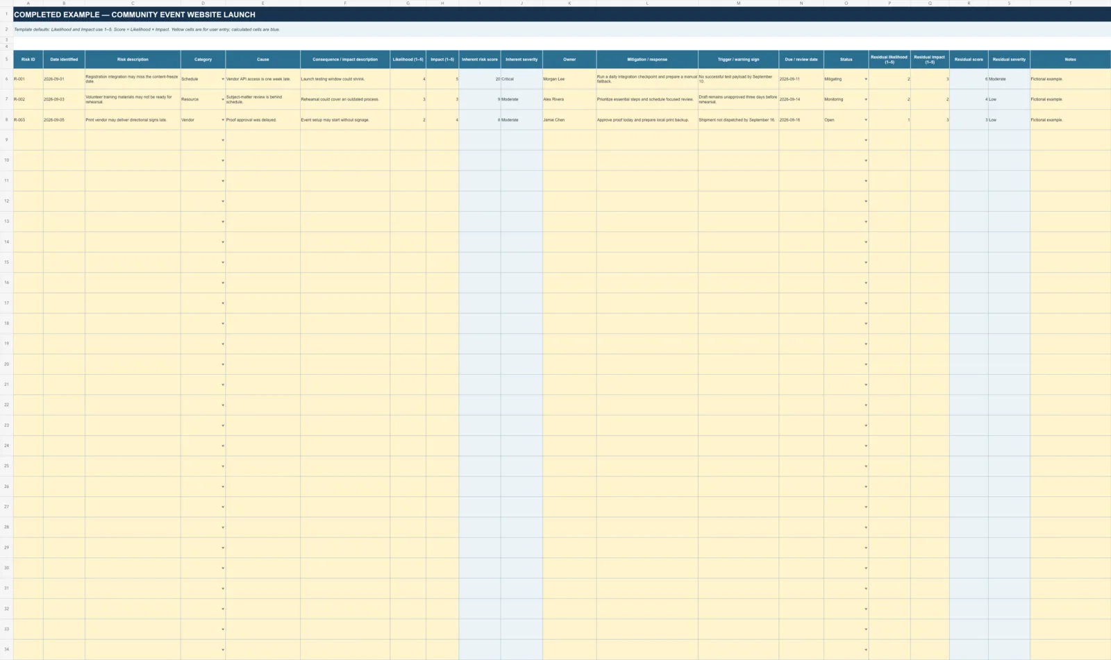 Preview of the actual completed risk register worksheet with identification, scoring, ownership, response, residual-risk, and notes columns.