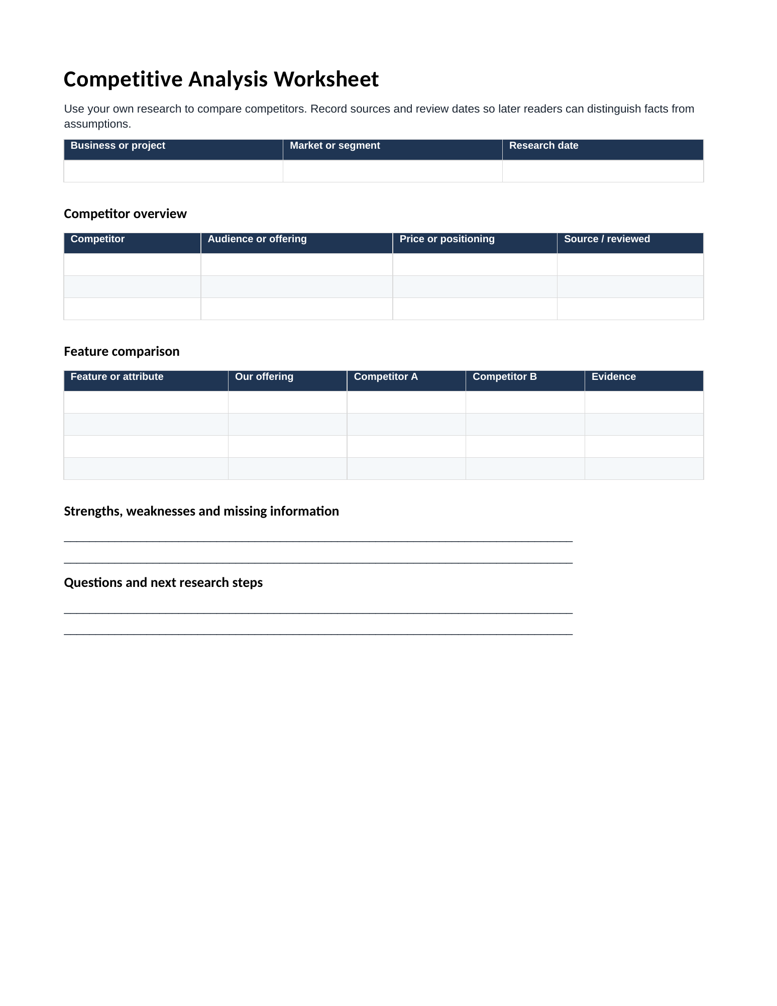Actual first page of the blank Competitive Analysis Template Letter PDF.