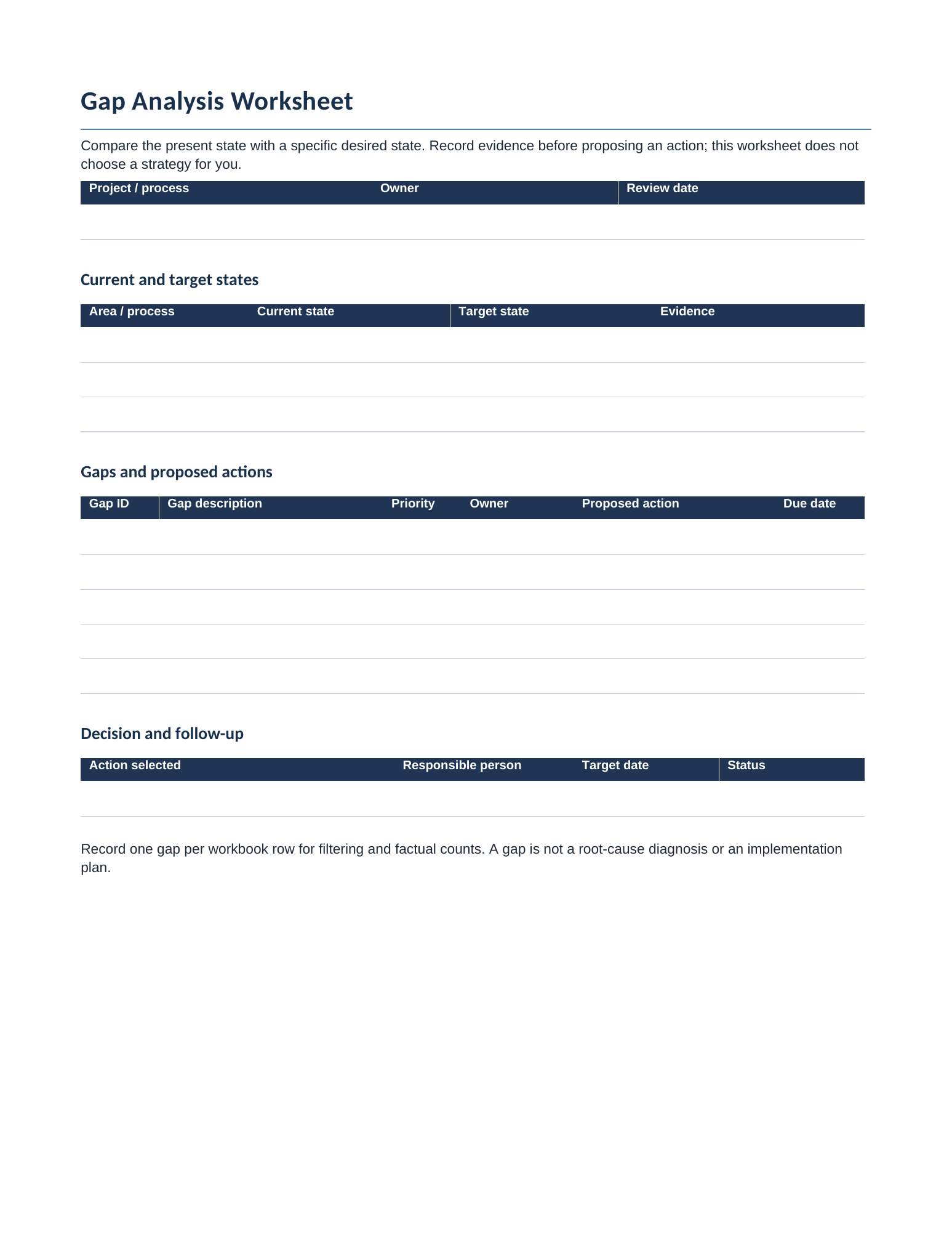 Actual first page of the Gap Analysis Letter worksheet with current and target state, gaps, actions, and follow-up fields.
