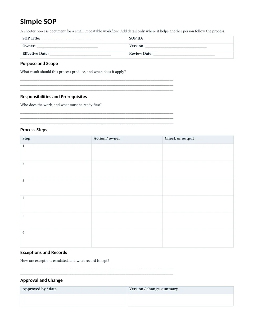 Simple SOP page with document fields, purpose and scope, responsibilities, six process steps, exception space, and approval.