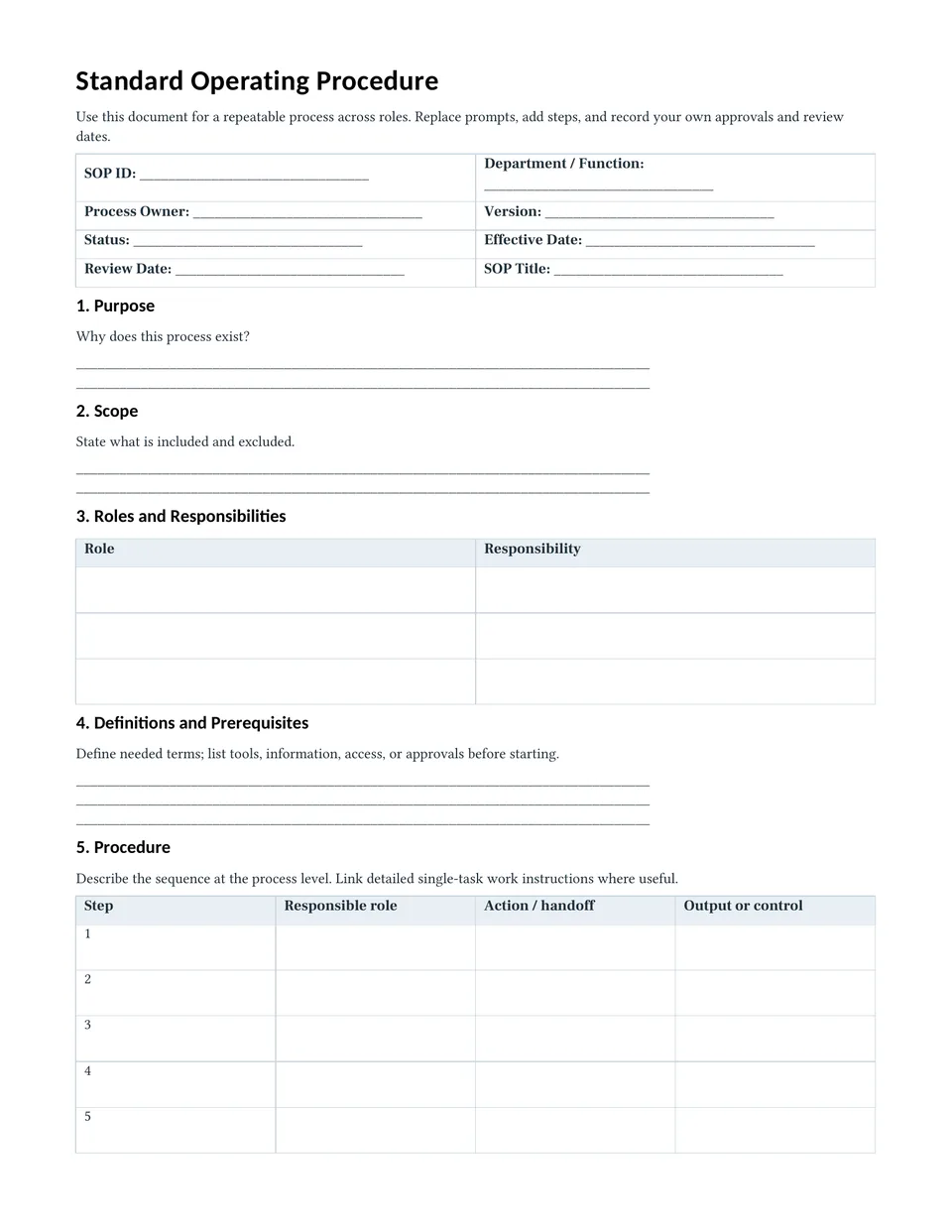 First page of the standard SOP with document-control fields, purpose, scope, roles, prerequisites, and numbered process steps.
