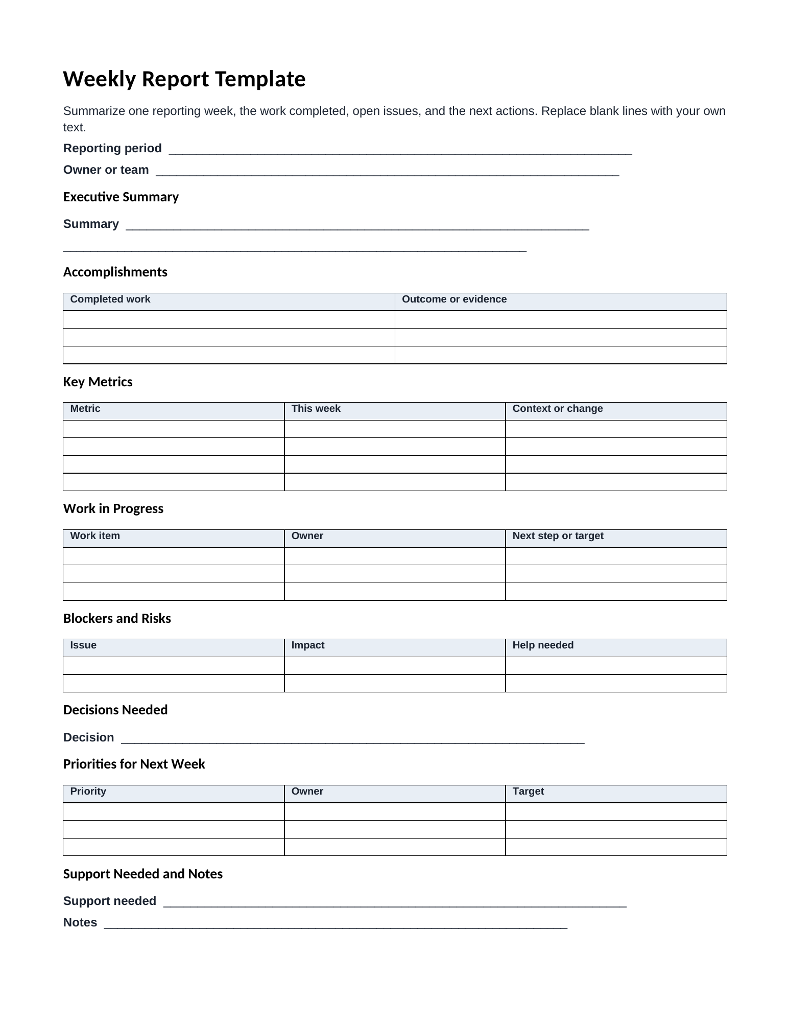Actual first page of the blank weekly report PDF with summary, accomplishments, metrics, blockers, and next priorities.