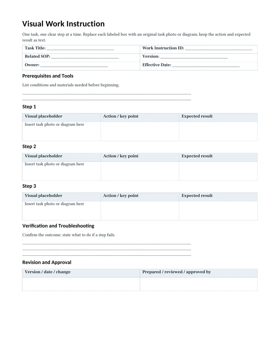 Visual work instruction with three numbered step panels, each offering a labeled image placeholder, action and key point, and expected result.