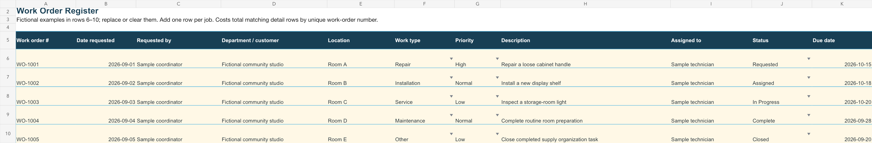 Work Orders spreadsheet with fictional example rows, work order numbers, request dates, requesters, locations, type, priority, description, assignee, status, and due dates.
