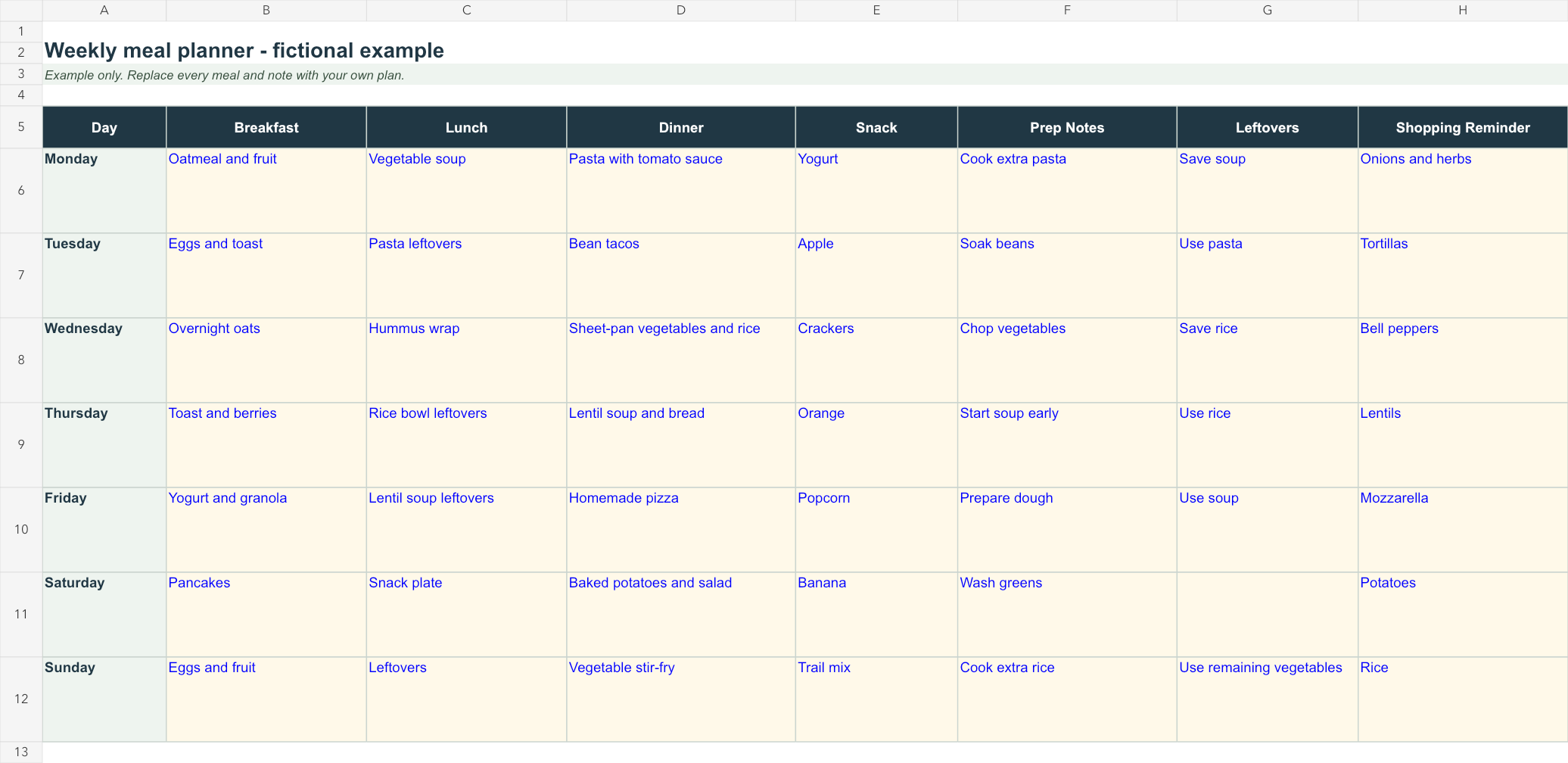 Completed weekly meal planner spreadsheet with Monday through Sunday rows and breakfast, lunch, dinner, snack, prep, leftovers, and shopping columns.