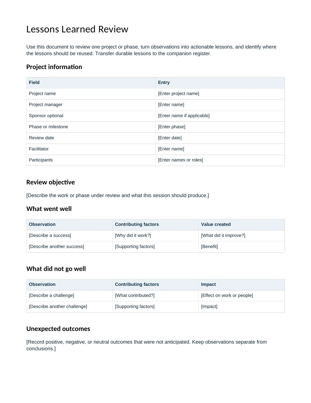 First page of the actual detailed Letter lessons learned review with project details and reflection sections