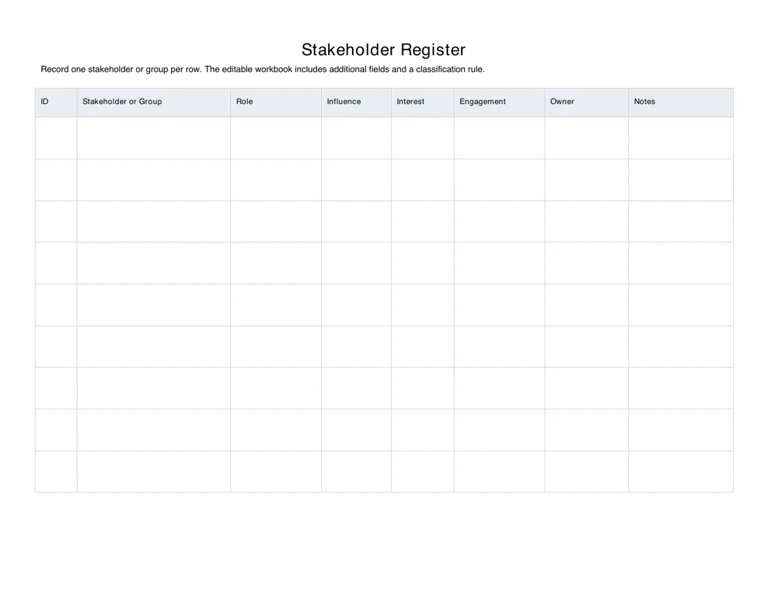 Actual first page of the Letter stakeholder analysis PDF with blank stakeholder register and influence and interest columns
