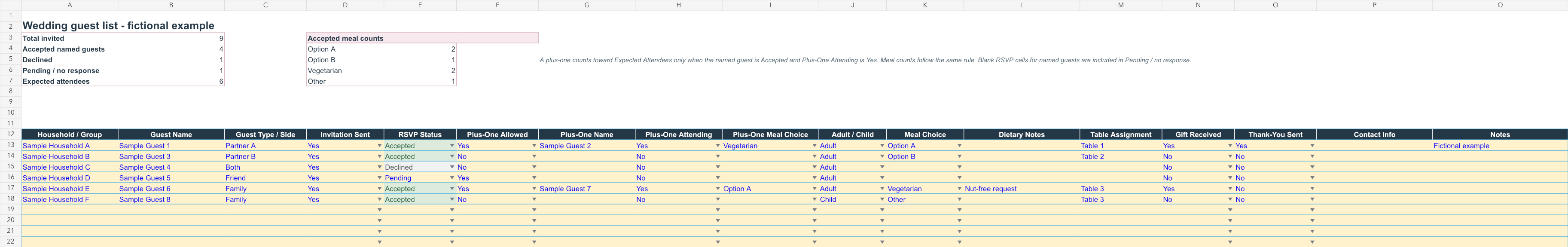 Preview of the wedding guest list spreadsheet showing RSVP summaries, meal counts, plus-one fields, and table assignments.